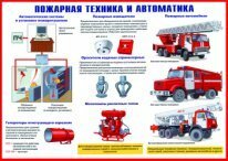 Плакат "Пожарная техника и автоматика"