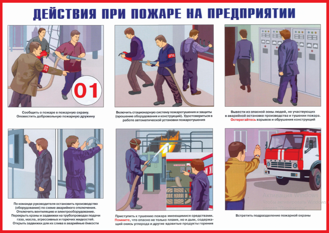 Плакат "Действия при пожаре на предприятии"